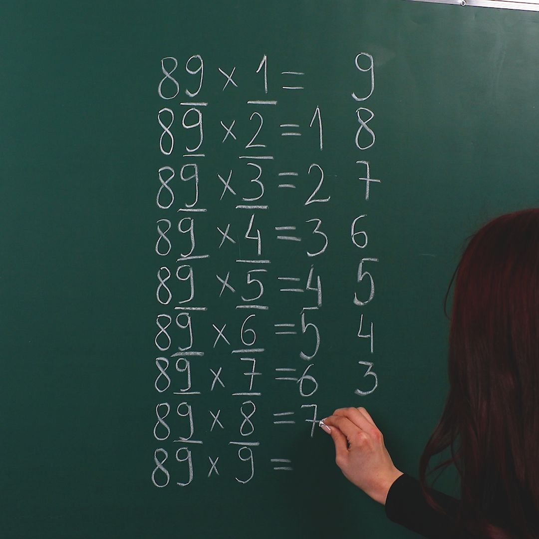 Multiplication math class just got easier
