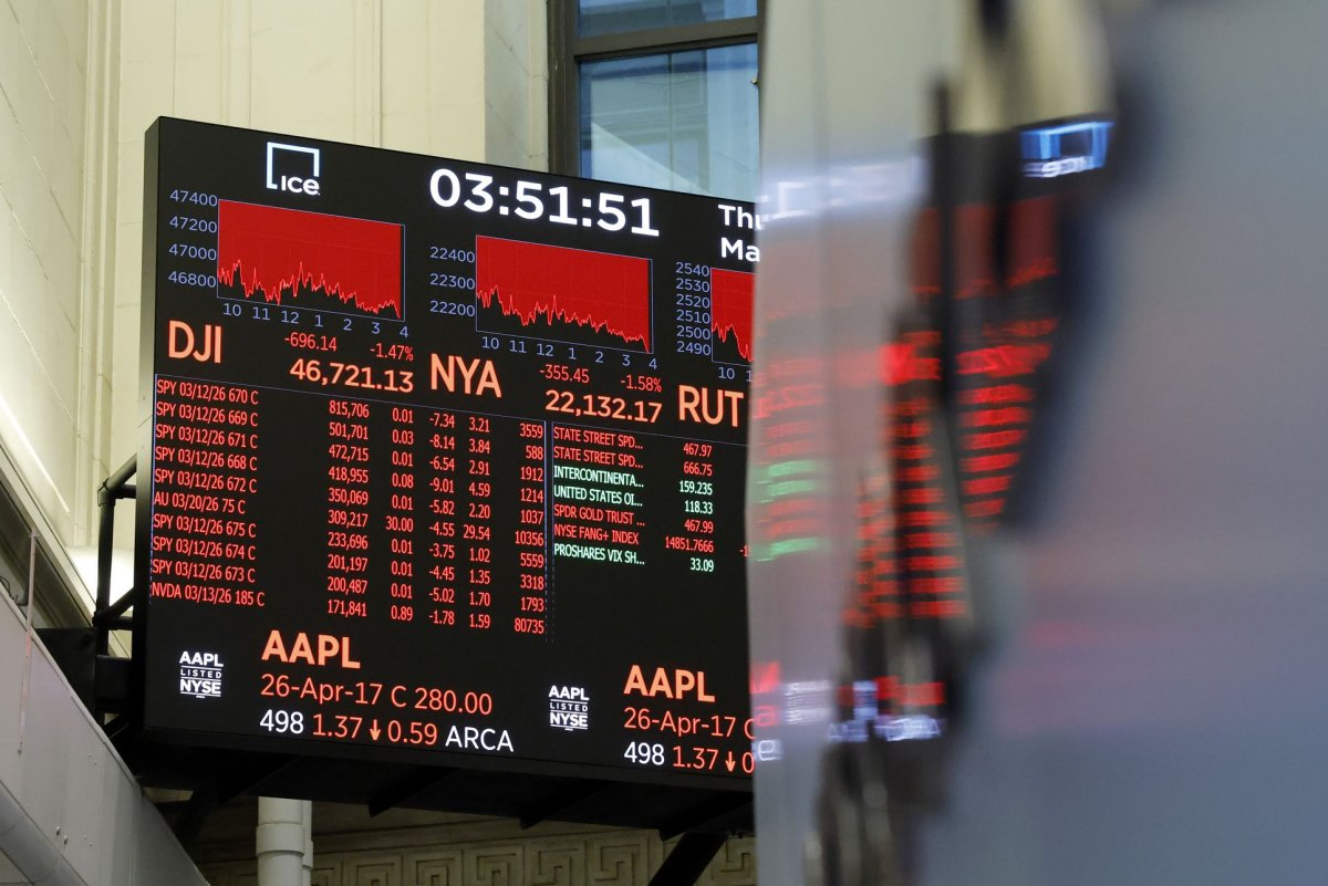 Latin America can lower its cost of capital by 2030<br><br>