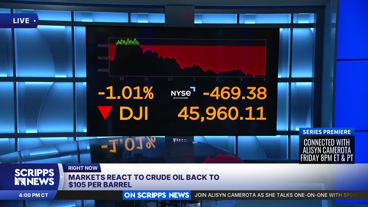 Wall Street has its worst day since the war with Iran started and crude ...