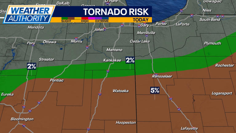 Chicago weather: Severe storms, strong winds move through area