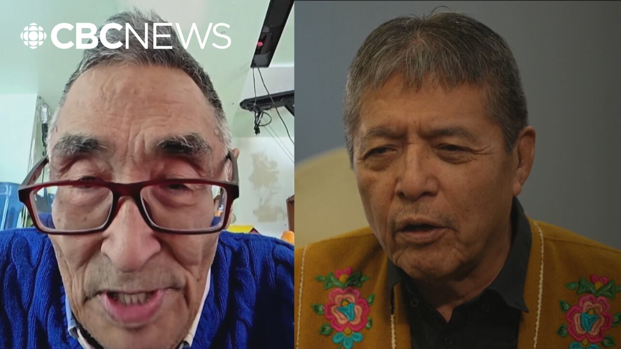 Northern Indigenous leaders react to 60s and 70s RCMP spying on ...