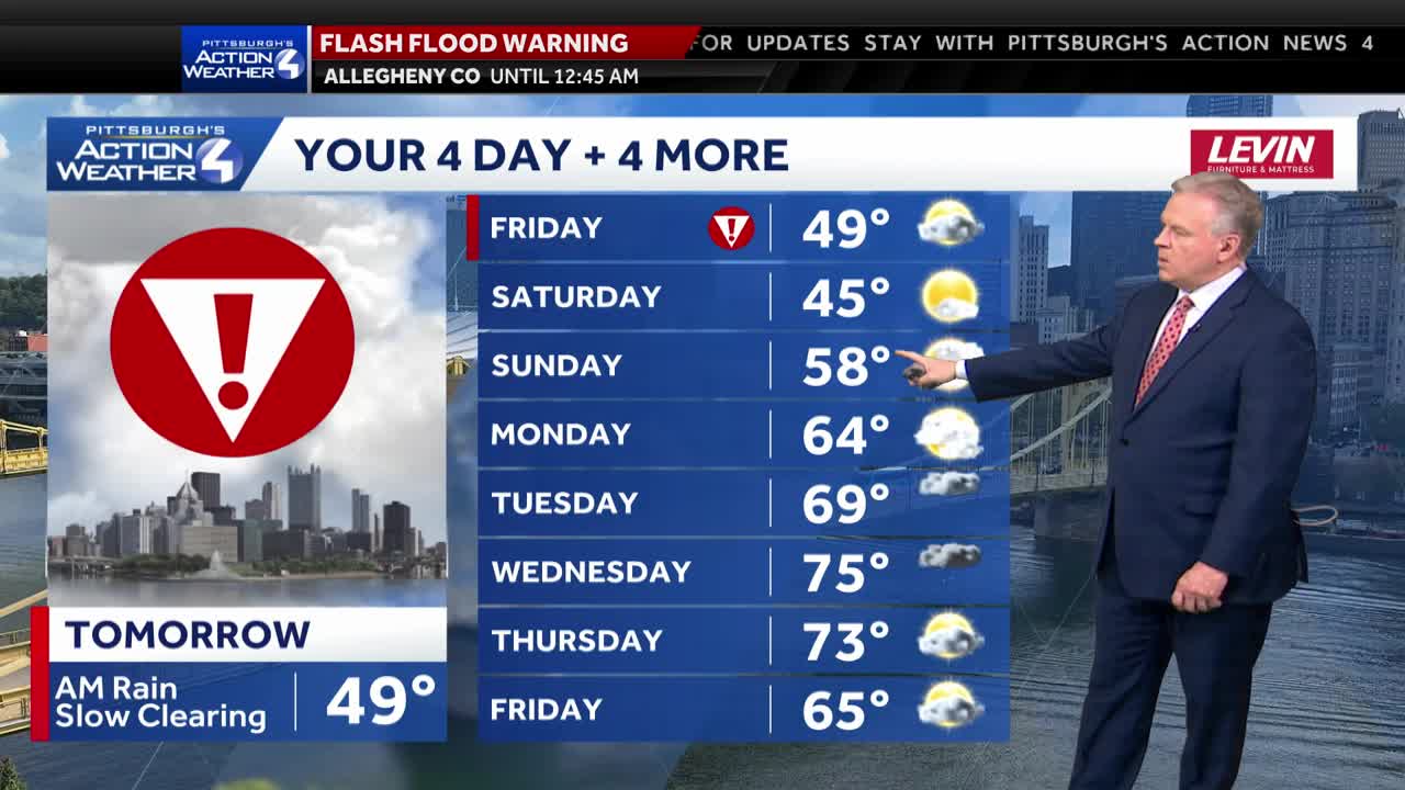 March 27: Severe weather alert day for storms and rain in morning