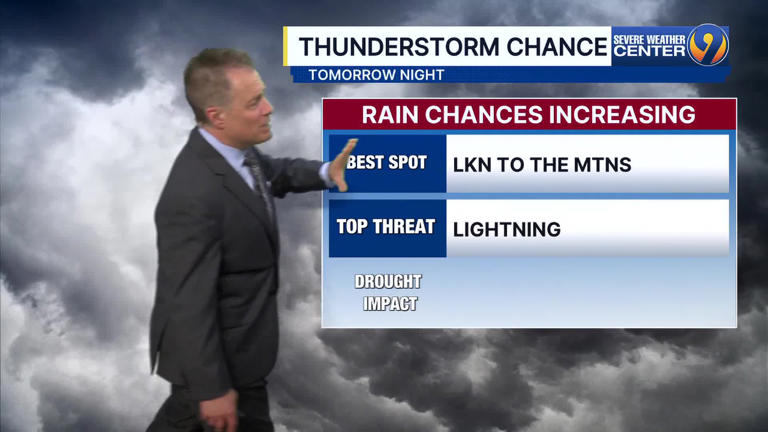Forecast: Record heat possible Friday before storms move in overnight