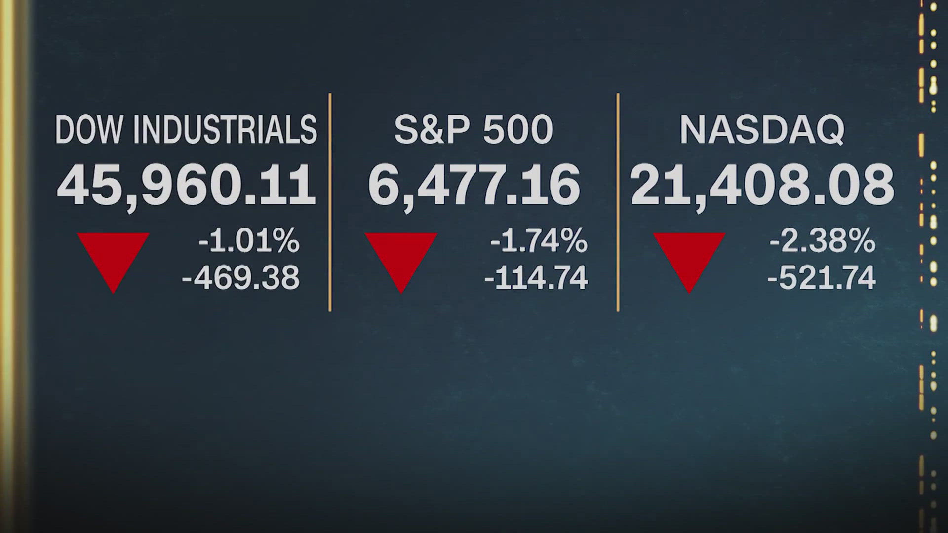 Wall Street has its worst day since the war with Iran started and crude ...