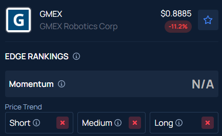 Why did GMEX Robotics stock jump over 42% after hours?