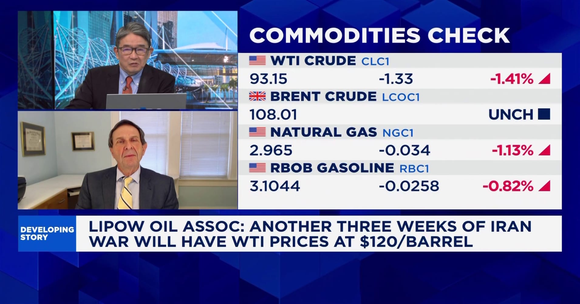 Iran is buying time while US gas prices rise: Oil analyst