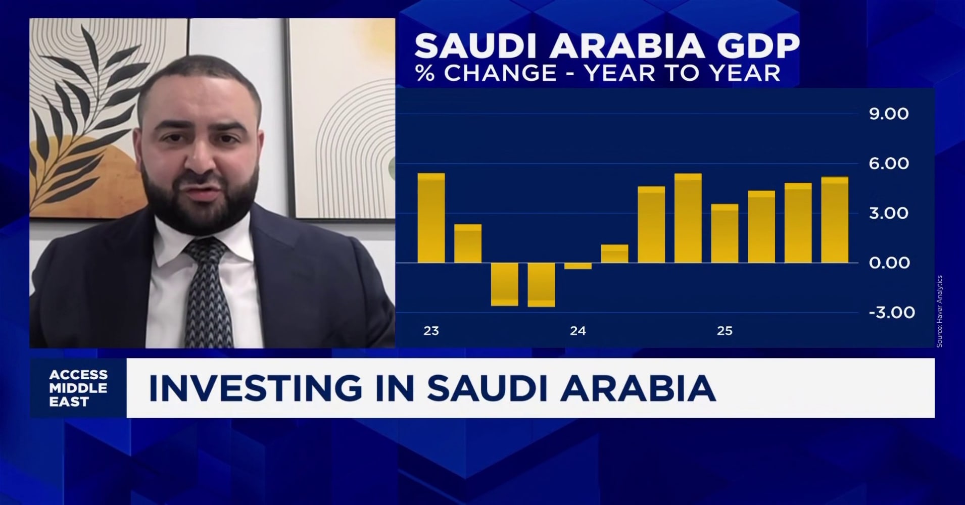 Saudi Arabia PIF's new strategy will hinge on third party capital: Analyst