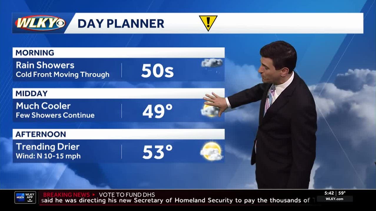 Rain showers Friday, freeze warning tonight