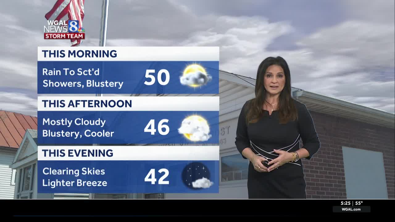 Morning rain tapers followed by falling temperatures today then a dry ...