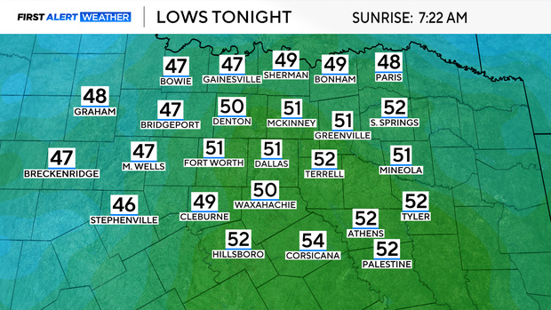 Cold front ushers in clouds, cooler temperatures to North Texas for ...