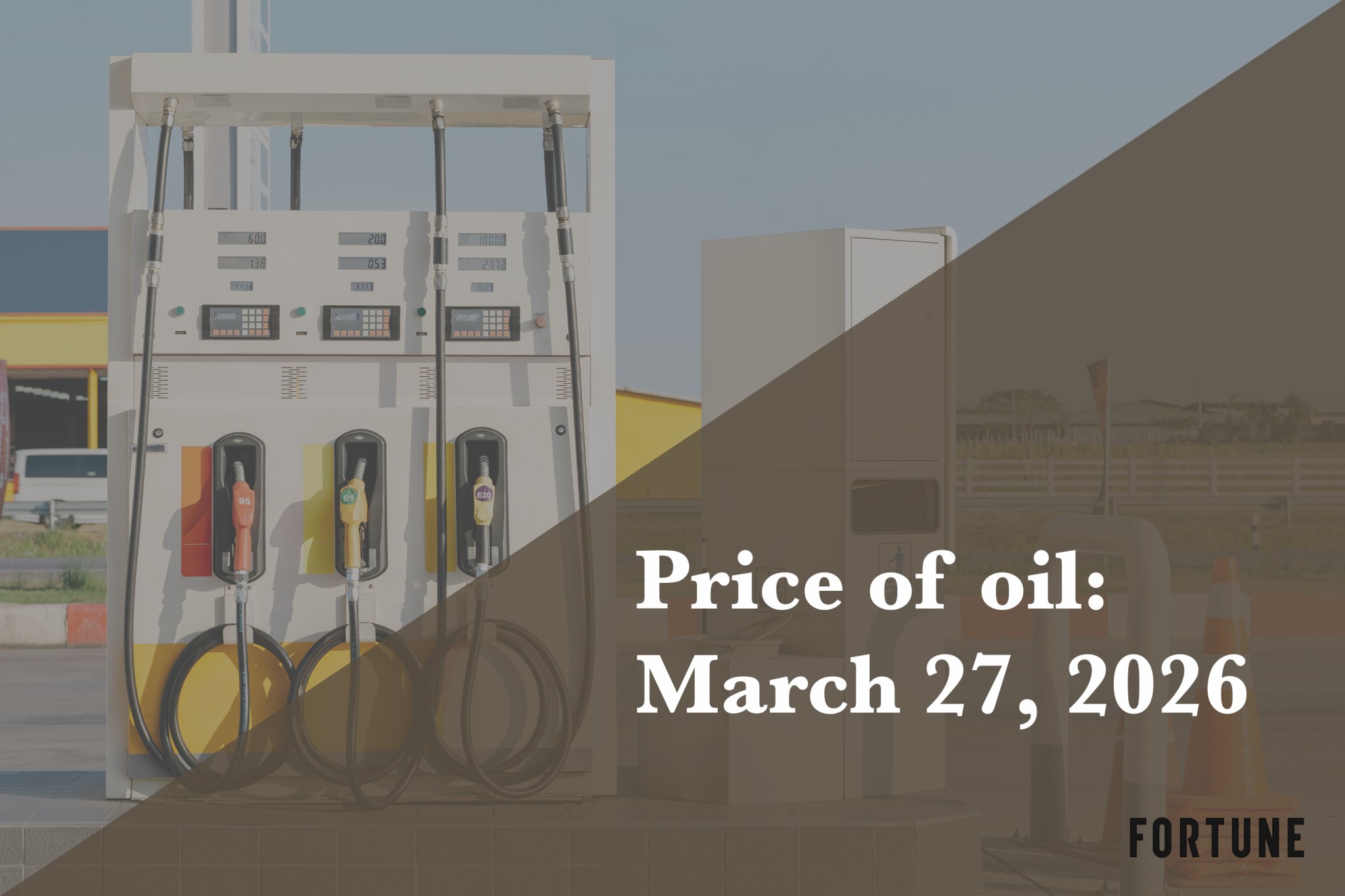 Current price of oil as of March 27, 2026<br>