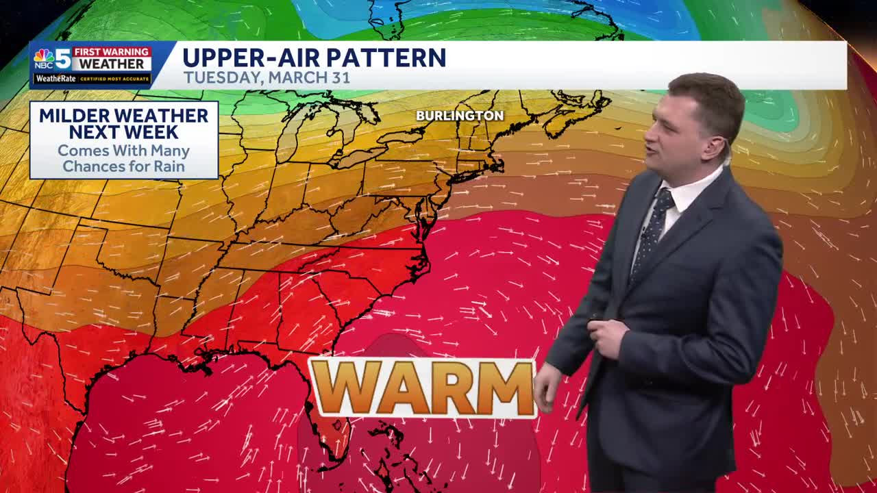 Slowly warming back up through the weekend, tracking rain next week (3 ...