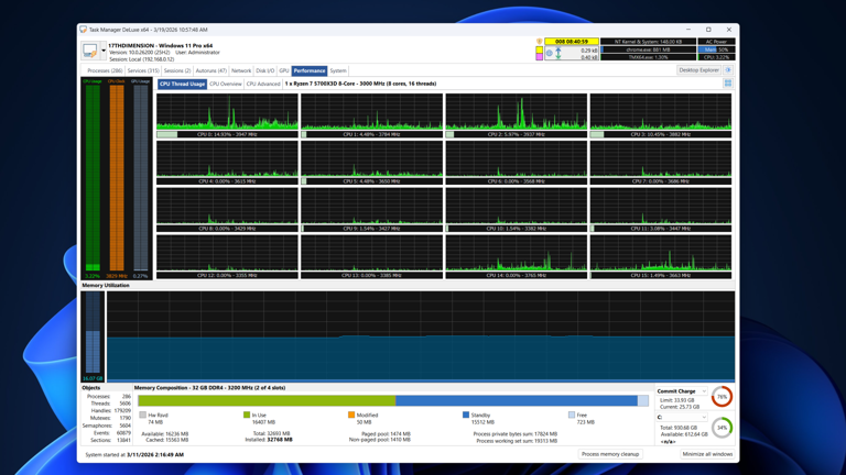 I tested 3 Windows Task Manager alternatives, but this is the one that ...