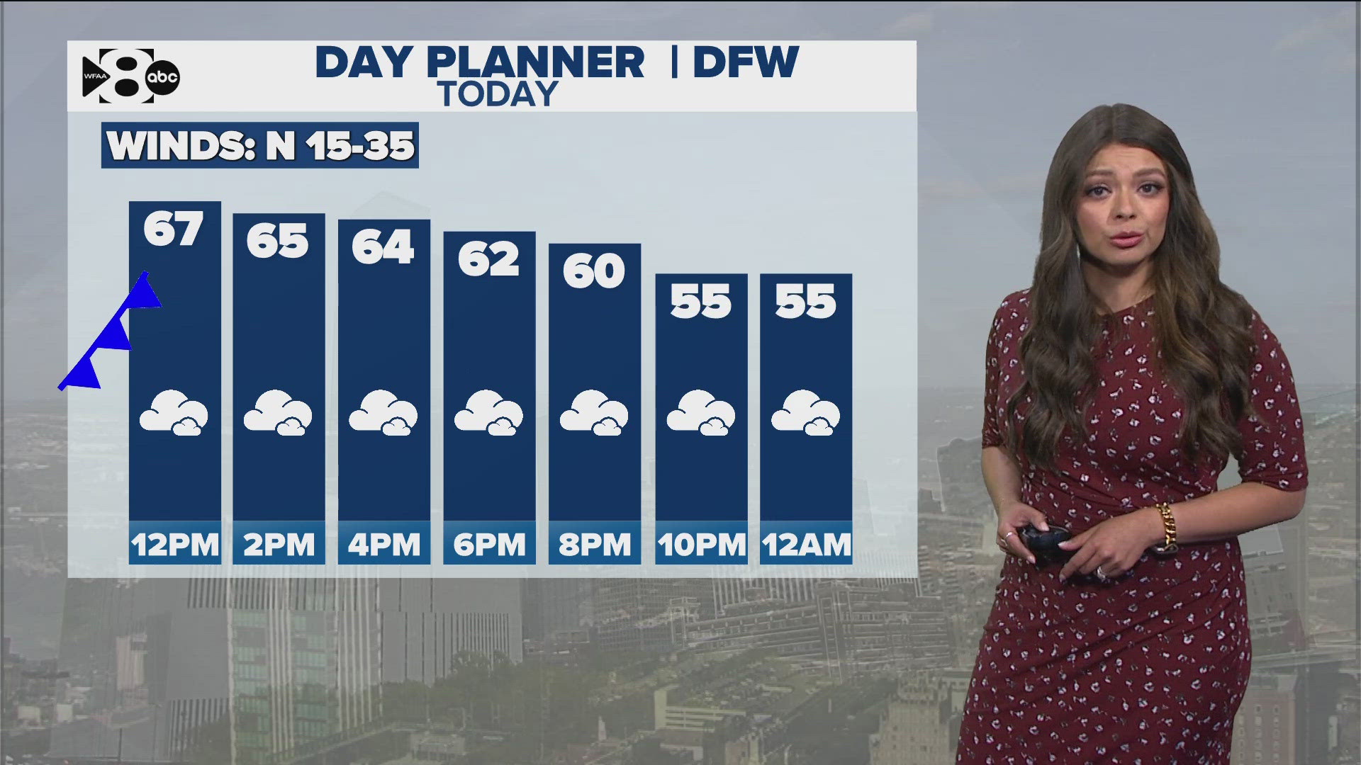 DFW weather: Cooler start to the weekend ahead of expected 80s for ...