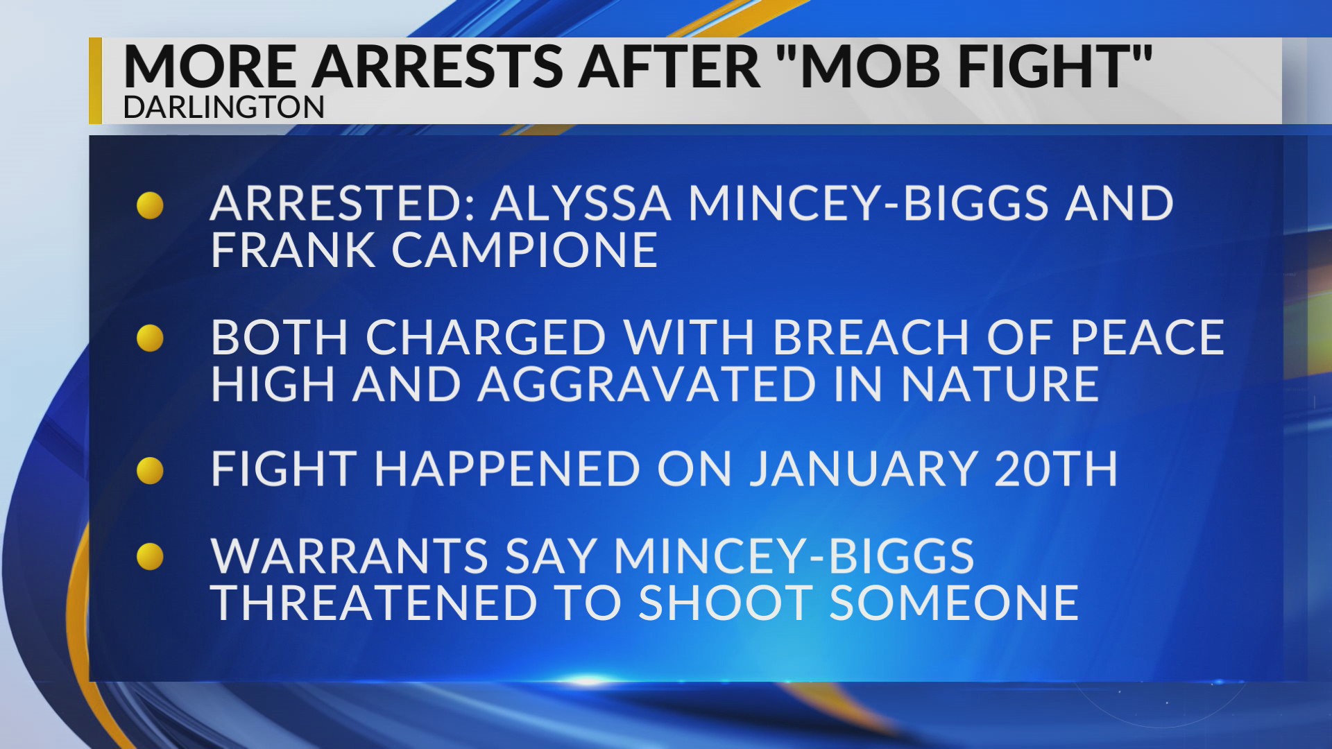 2 more arrests made in Darlington County 'mob fight,' deputies say