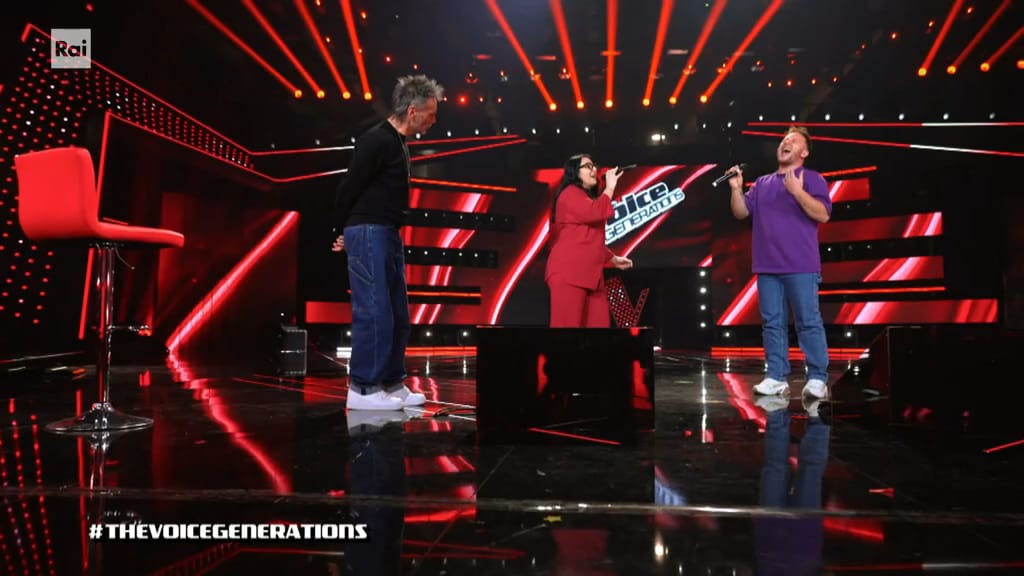 Il percorso di Lorenza Picciotti e Tommaso Garofano - The Voice ...