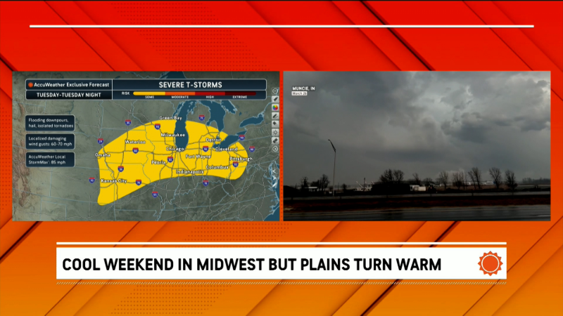 A weekend break and then severe storms return to the Midwest