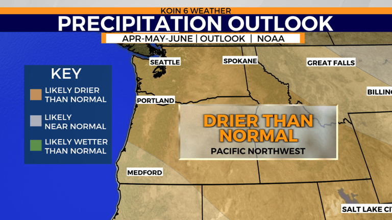 NOAA releases spring weather outlook. Here’s what to expect in Portland
