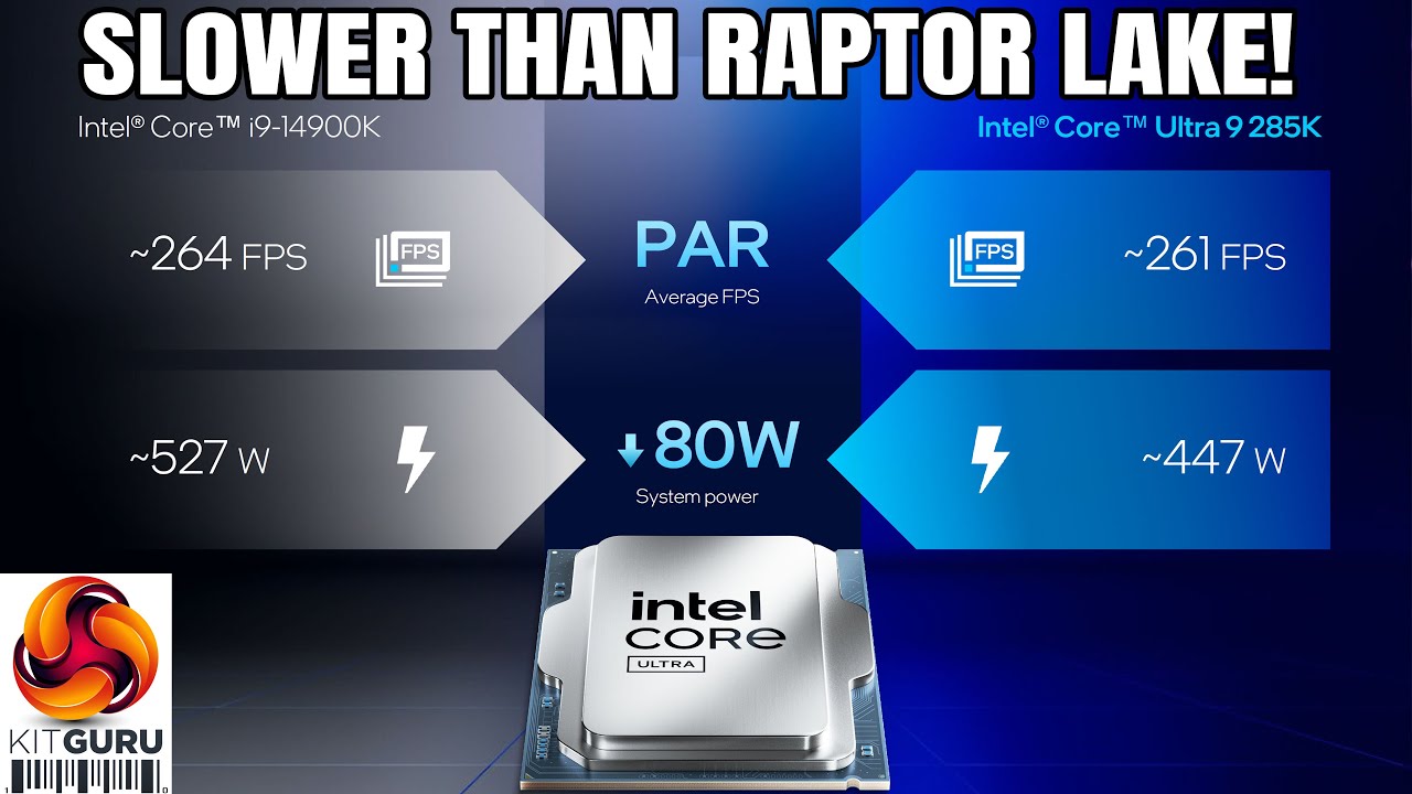 Intel Core Ultra 200S Arrow Lake deep dive: specs, performance ...