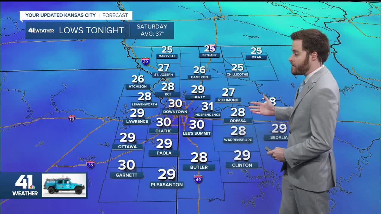 KSHB 41 weather Friday evening update