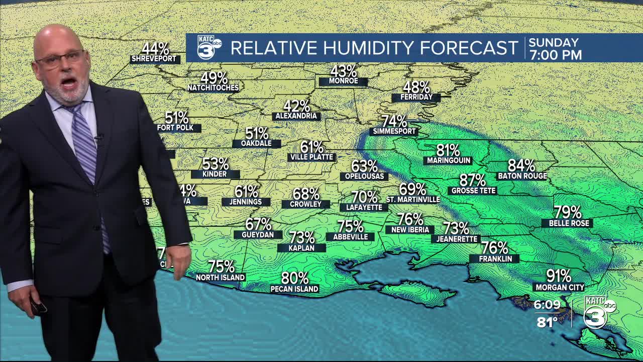 KATC weather forecast 6pm 03-27-26