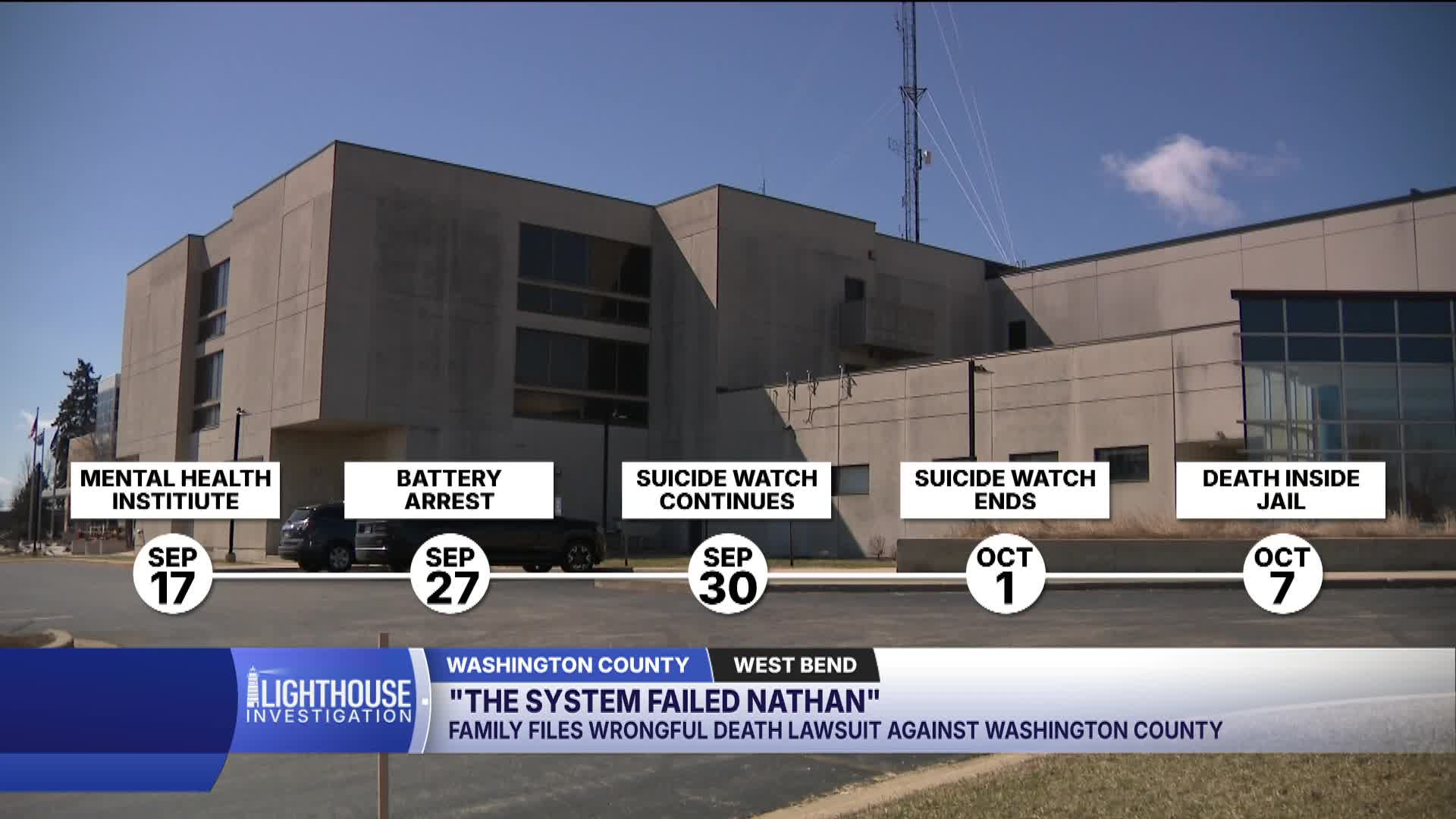 Family sues Washington Co. after son dies by suicide in jail despite ...
