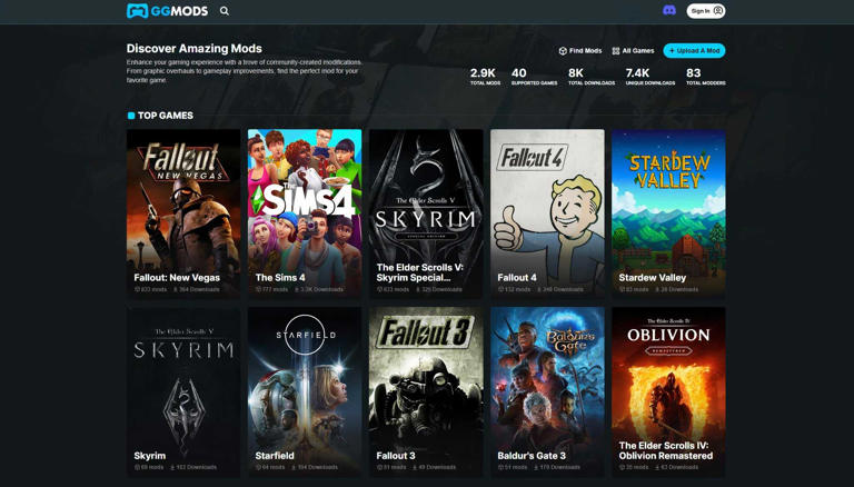 GGMods: Revolutionizing modding ecosystem with creator compensation