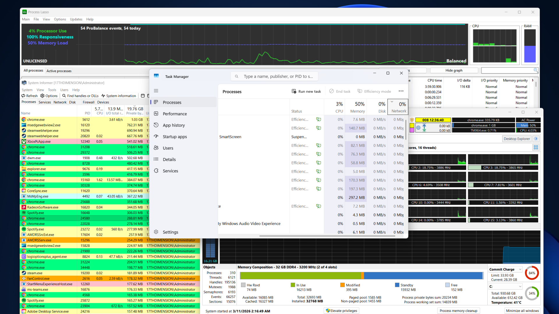I tested 3 Windows Task Manager alternatives, but this is the one that ...