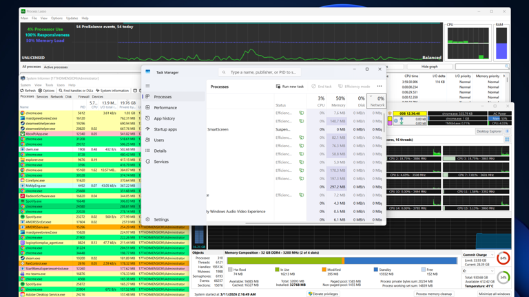 I tested 3 Windows Task Manager alternatives, but this is the one that ...