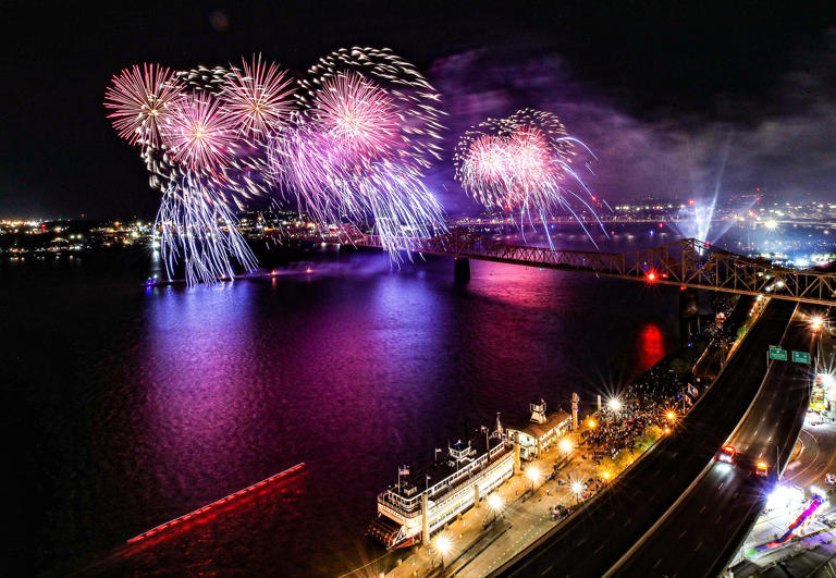 Daily Briefing Everything you need to know about Thunder Over Louisville