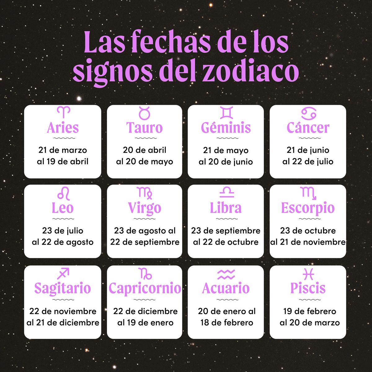 Horóscopo Fechas: ¿de Qué Día A Qué Día Es Cada Signo Del Zodiaco?