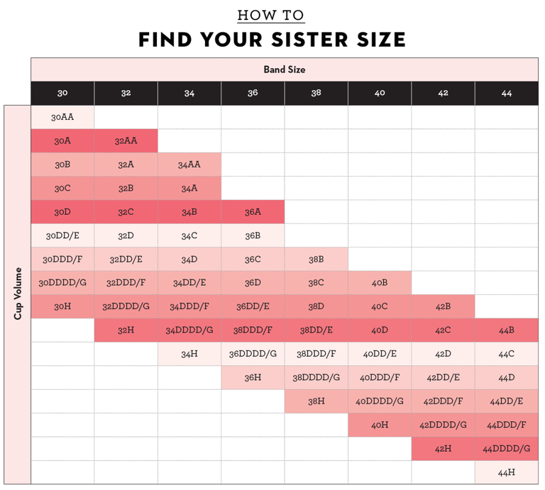 How to Measure Your Bra Size