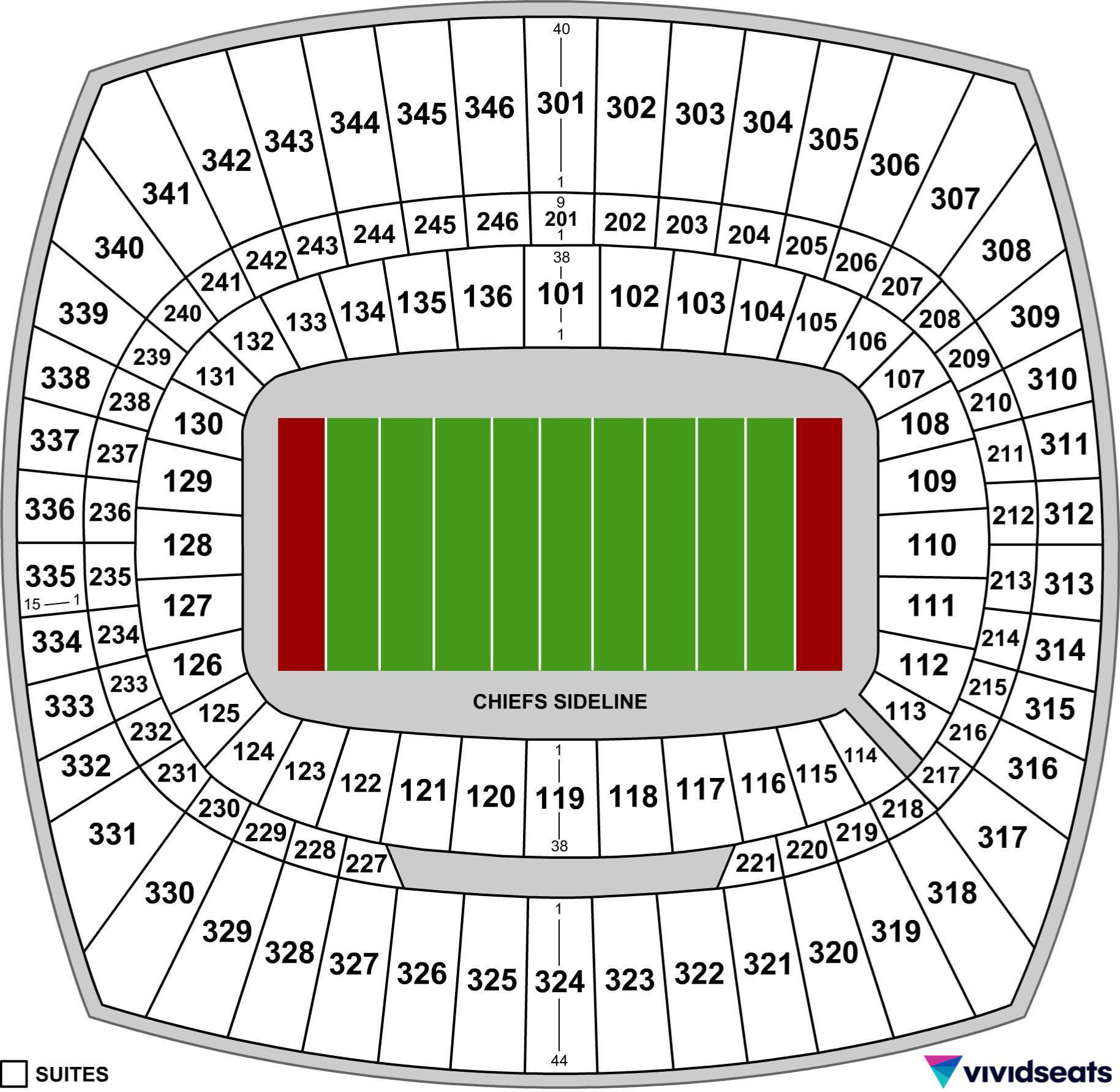 We found the best prices on Chiefs vs. Chargers tickets at Arrowhead