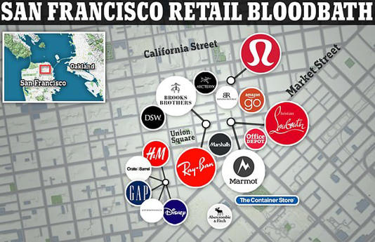 Nordstrom axes 300 jobs in crime-ridden San Francisco - as city loses HALF of its downtown retailers