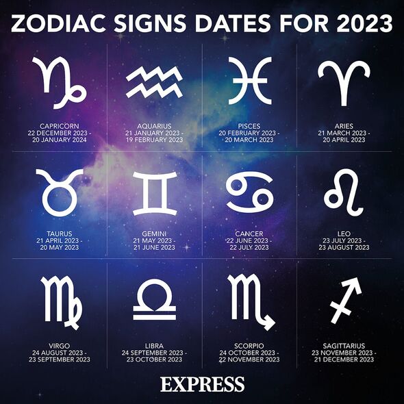 most unfaithful' zodiac sign can ‘live a double life' - drawn to ‘danger and excitement'