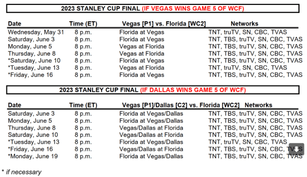 nhl provides two possible start dates for stanley cup final