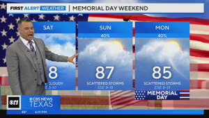 Parts of North Texas could see rain on Memorial Day