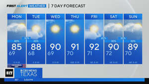 North Texas to reach 90-degree temperatures this week