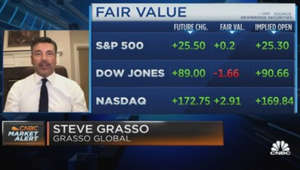 Grasso: Large-cap tech stocks are in their safest position in years