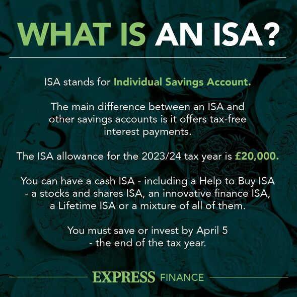 building-society-launches-new-cash-isa-with-very-competitive-interest