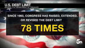 What the debt ceiling debates mean for you