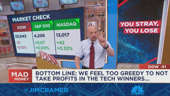 'Mad Money' host Jim Cramer tracks the lowest and highest performing sectors for the year.