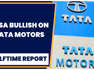 Tata Motors Buzzing In Trade, CLSA Retains 'Buy' Rating | Halftime Report | CNBCTV18