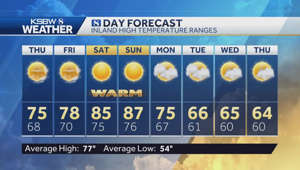 Cloudy start to Thursday with below average temps