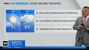 Isolated storms possible Friday afternoon