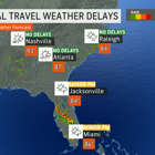 Here's your travel outlook for June 2