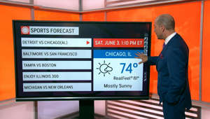 Your AccuWeather sports forecast for June 3-4