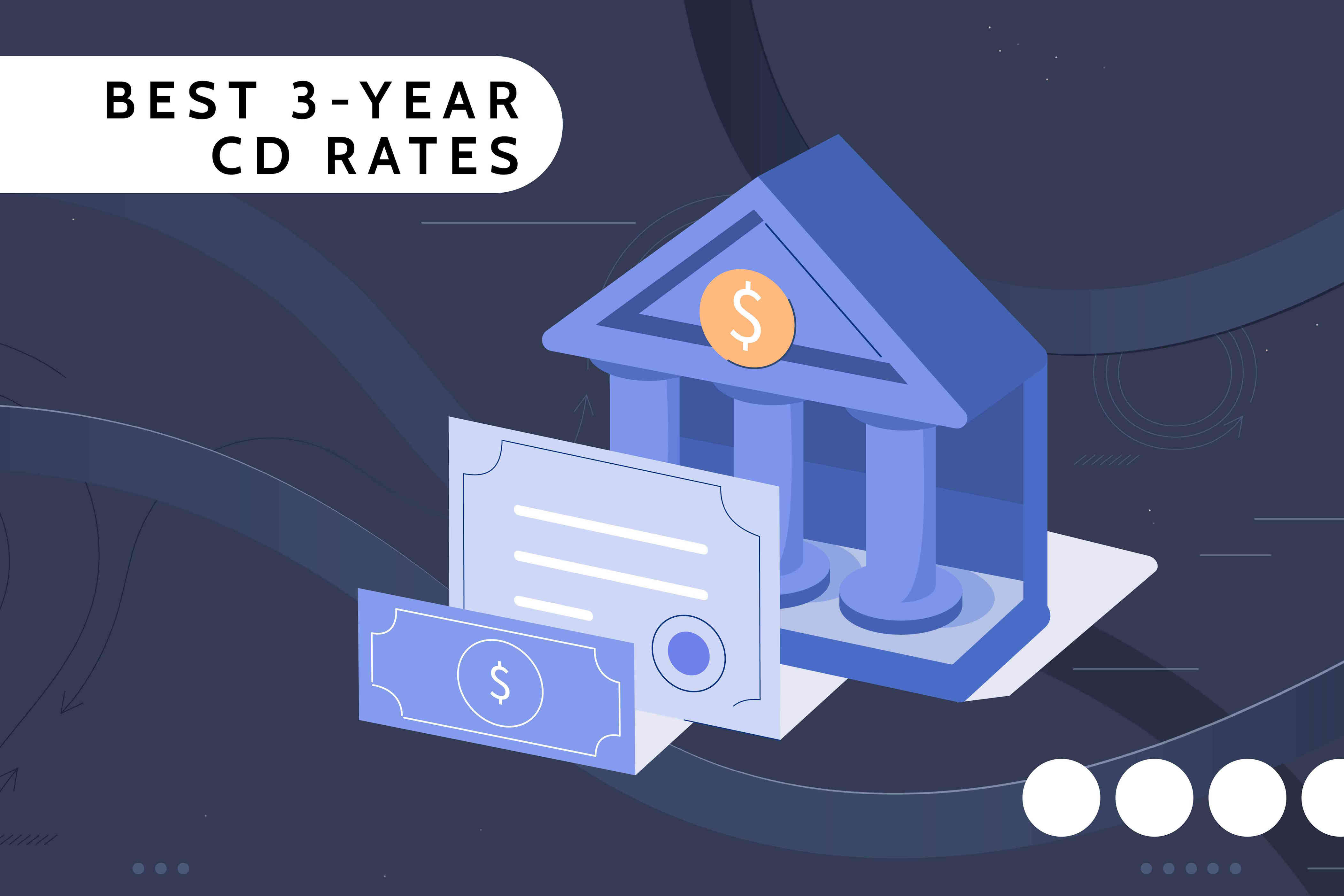 Best 3 Year CD Rates For March 2024   AA1c3zwU.img