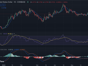 ADA/USD 24-hour chart, Source: TradingView