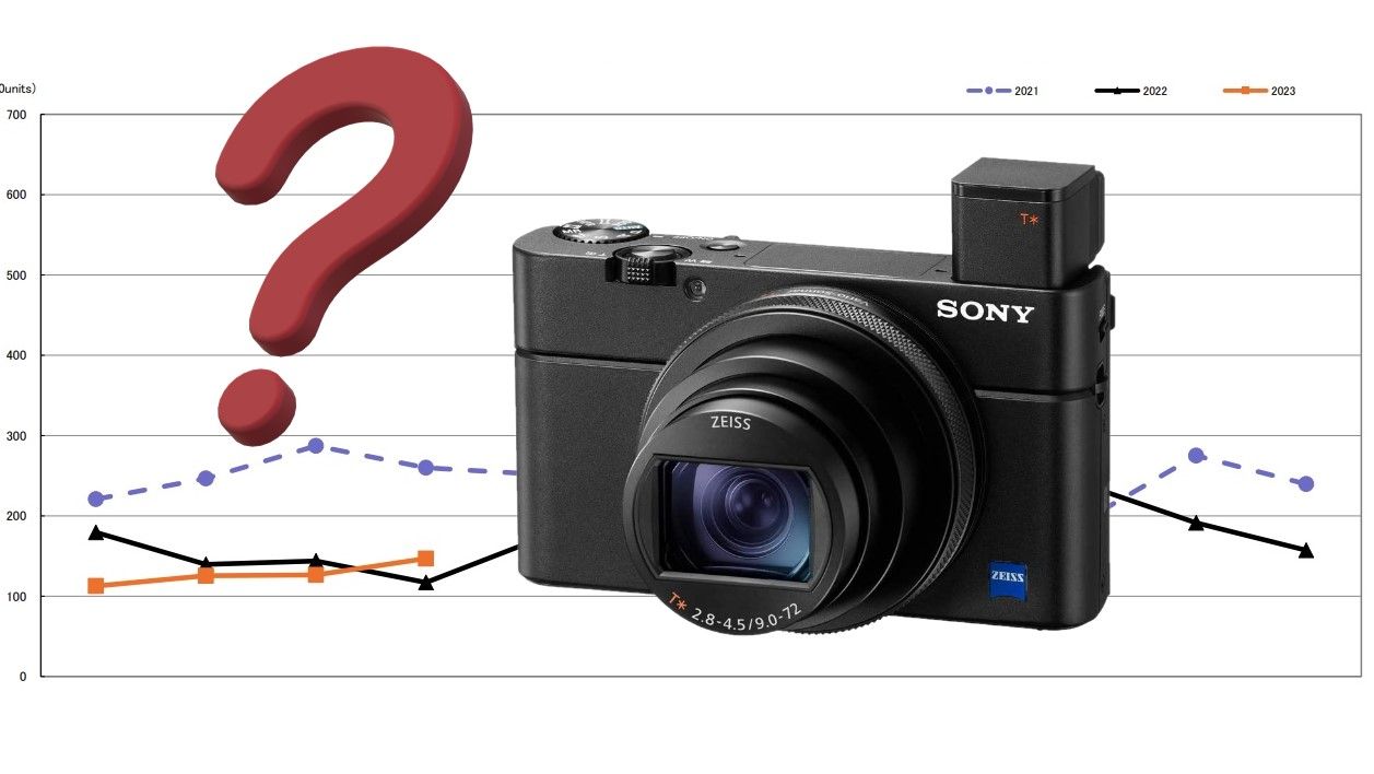 Japanese Industry Expects An Overall Drop In Digital Camera Shipments   AA1cAYrS.img